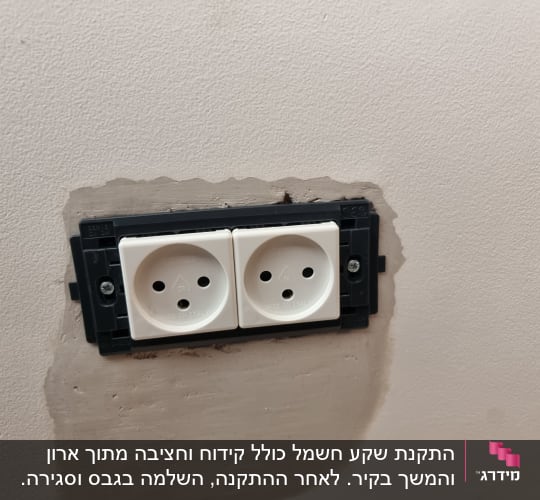 שקע חשמל כפול מותקן בקיר